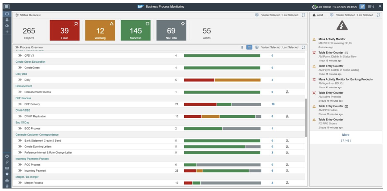 iQibt-Business-process-monitoring-SAP-ALM-OCC